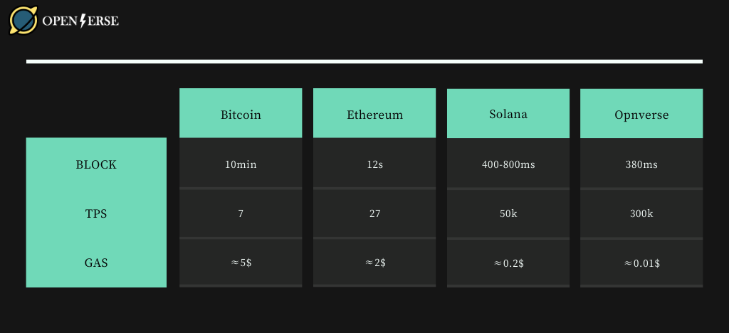 openverse_network.png